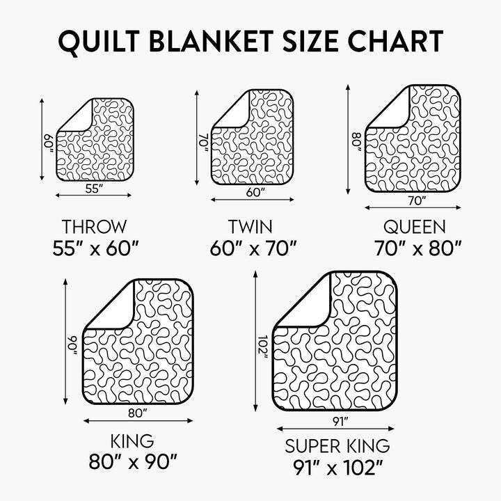 Aqua Turtle Blanket